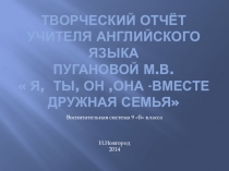 Презентация творческого отчёта о реализации воспитательной системы класса 