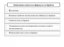 Квантовая гипотеза и формула де Бриля 