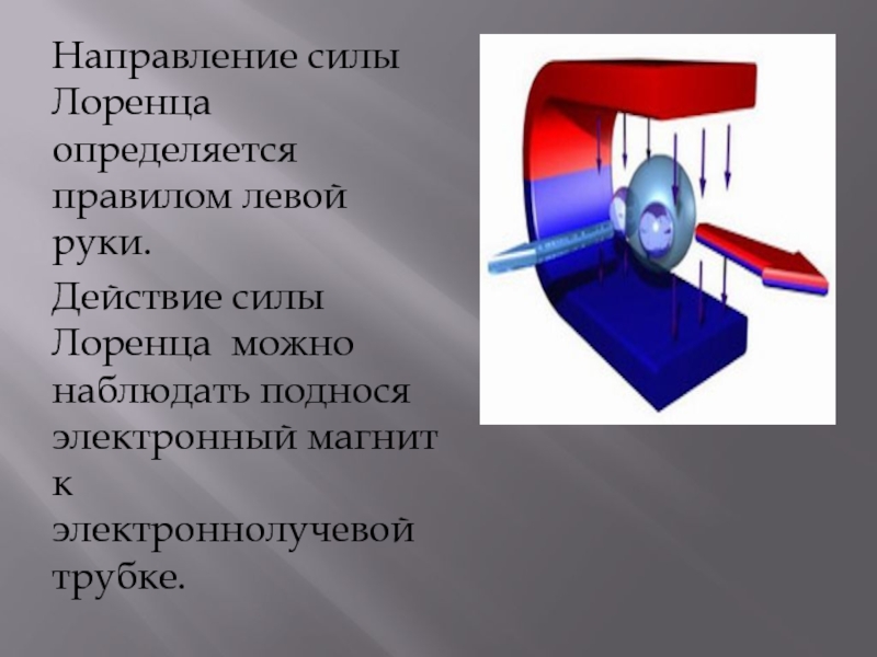 Направленная сила. Электроннолучевая трубка используется сила Лоренца. Реферат на тему электронный магнит.