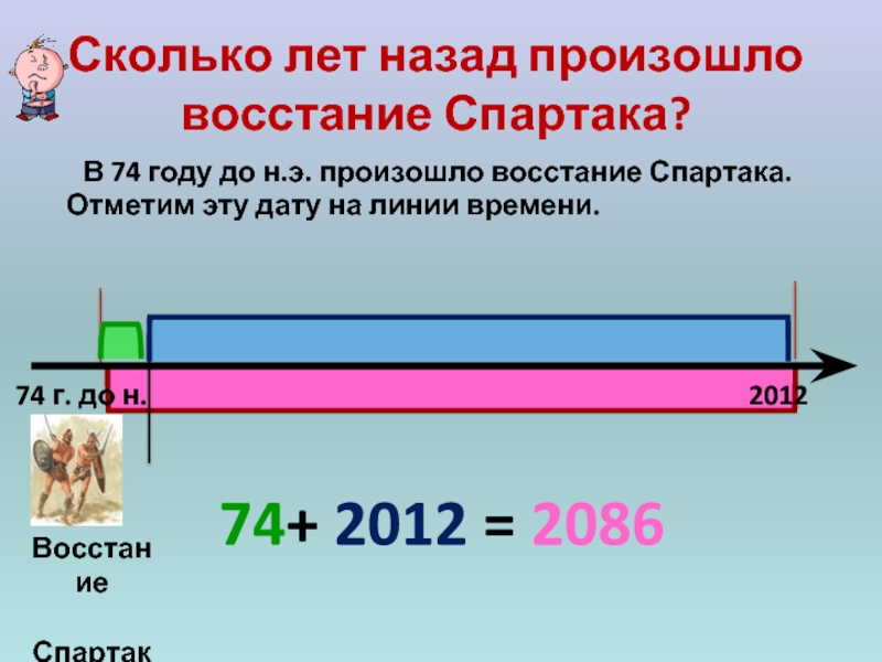 Сколько исторических. Сколько лет назад произошло восстание Спартака. Линия времени восстание Спартака. Сколько лет назад восстание Спартака. Восстание Спартака 74 года сколько лет назад произошло восстание.