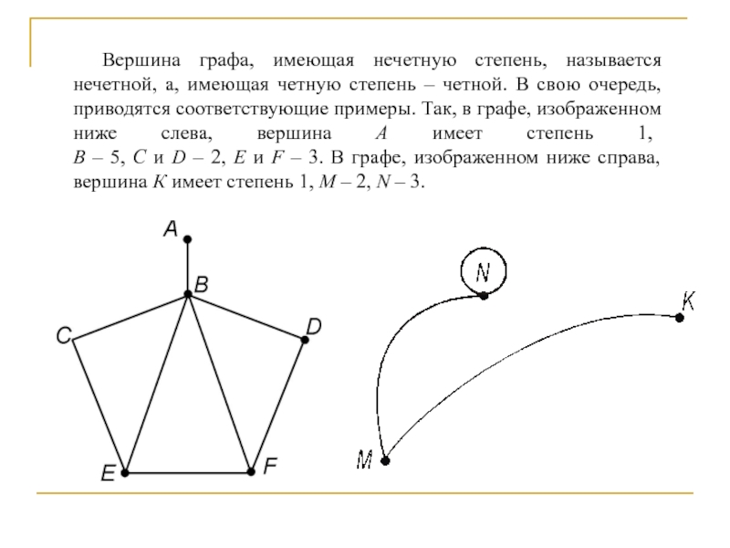 Равные графы из 5 вершин