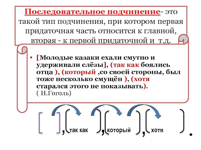 Несколько примеры предложений. Последовательное соединение придаточных схема. Однородные придаточные схема. Сложноподчиненное предложение с последовательным подчинением схема. Сложноподчиненное предложение с придаточным последовательным.