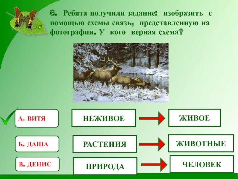 Изобразить с помощью схемы. Ребята получили задание изобразить с помощью схемы связь. Ребята проучили задание : ихобразить с помощью схемы связь. Изобрази с помощью схемы связь. Изобрази с помощью схематических.