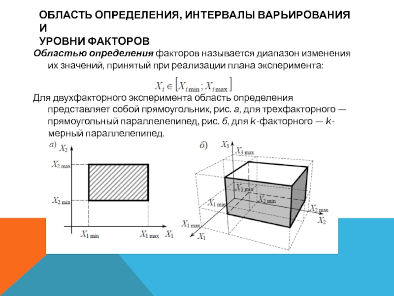 Диапазон изменения