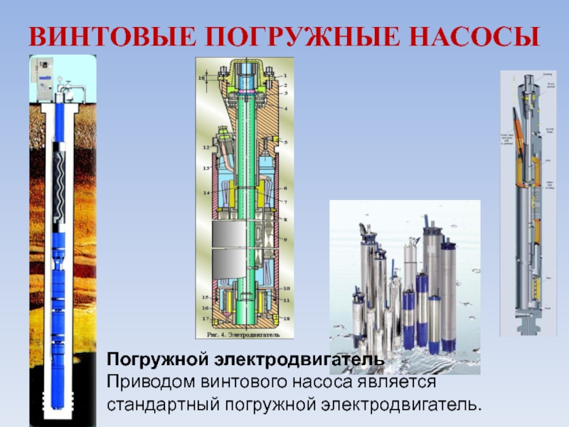 Винтовой насос презентация