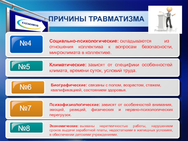 Основные психологические причины травматизма презентация