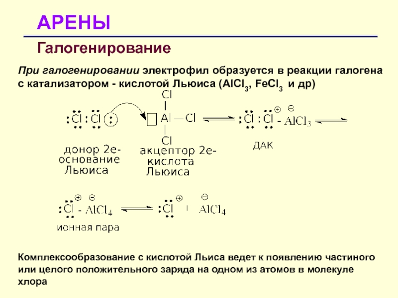 Alcl3 уравнение реакции. Механизм реакции с кислотой Льюиса. Галогенирование alcl3. Механизм образования кислот Льюиса. Реакции с кислотами Льюиса.