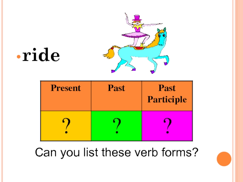 rideCan you list these verb forms?