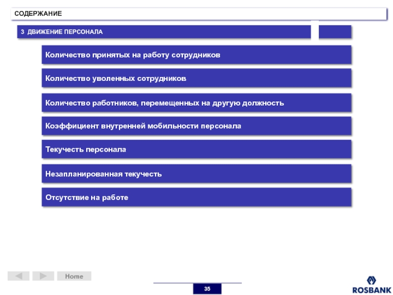 Содержание движения. Коэффициент внутренней мобильности работников. В понятие «движение персонала» входит. Коэффициент внутренней мобильности персонала показывает. Карточка движения кадров.