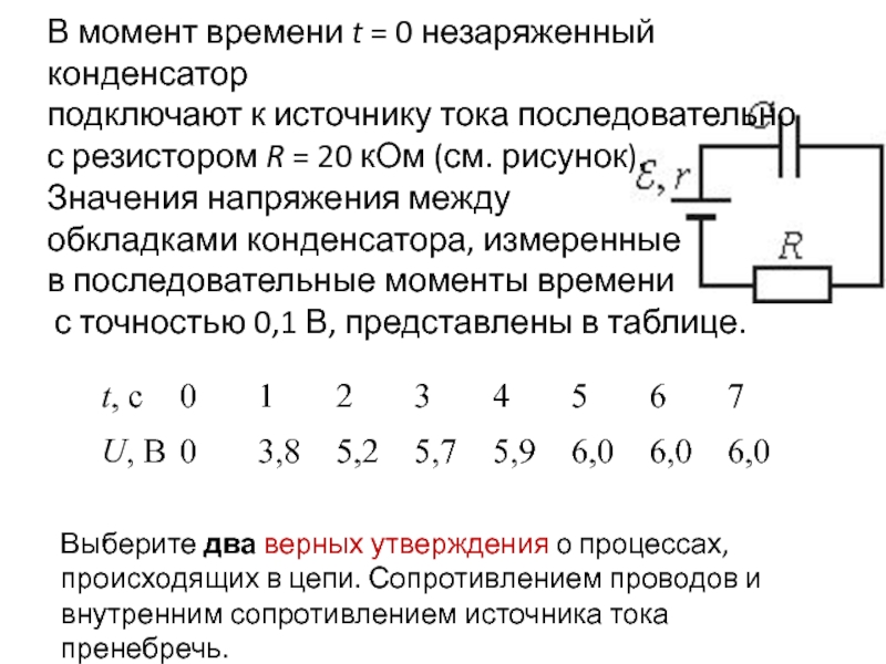 Верно ли утверждение на рисунке изображен световой источник тока