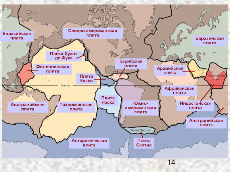 Схема тектонических плит земли