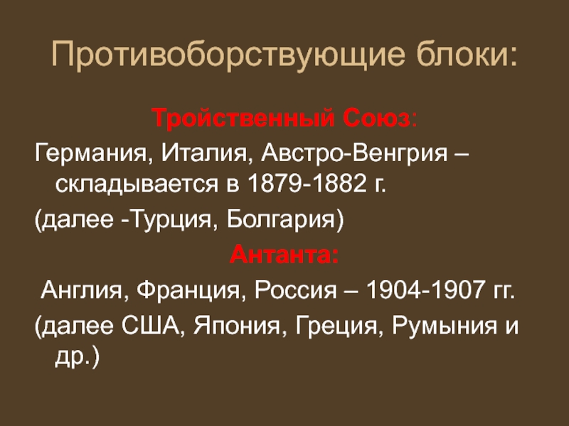 Заполните схему антанта причины первой мировой войны тройственный союз