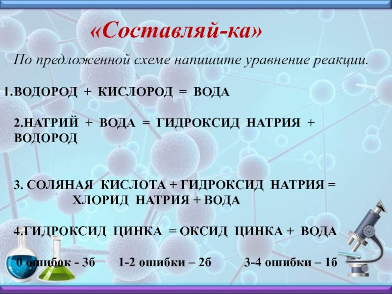 Оксид цинка гидроксид цинка реакция. Гидроксид натрия и вода. Натрий вода гидроксид натрия водород. Оксид натрия и вода. Оксид цинка и гидроксид натрия и вода.