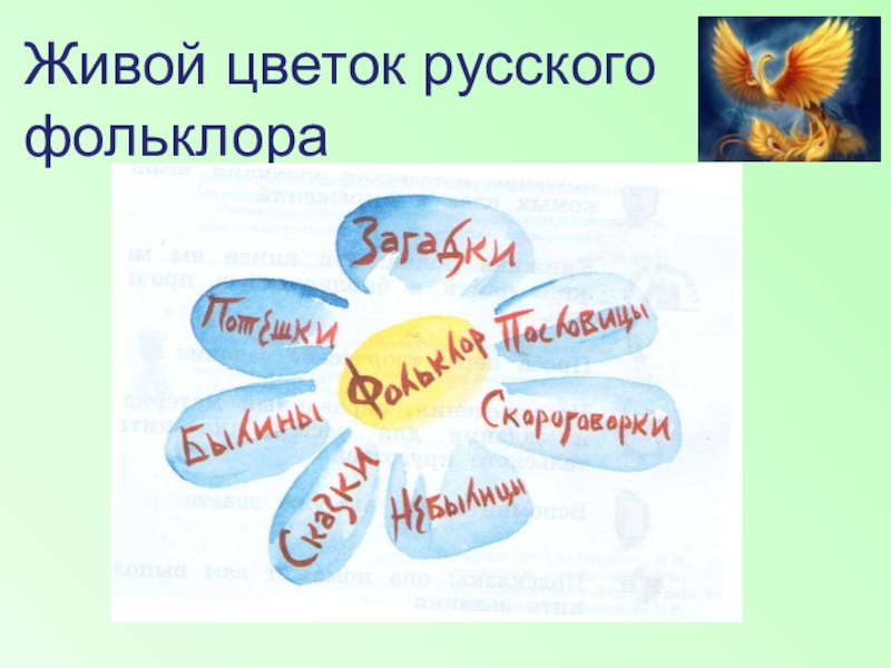 Презентация загадки темы загадок. Фольклор цветок. Цветок фольклора 2 класс. Цветок фольклора 3 класс. Фольклор цветок 1 класс.