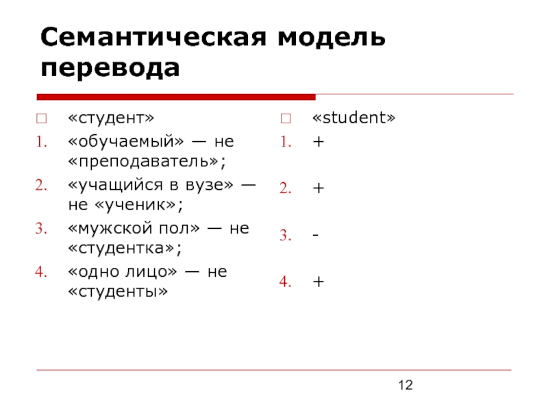 Model перевод