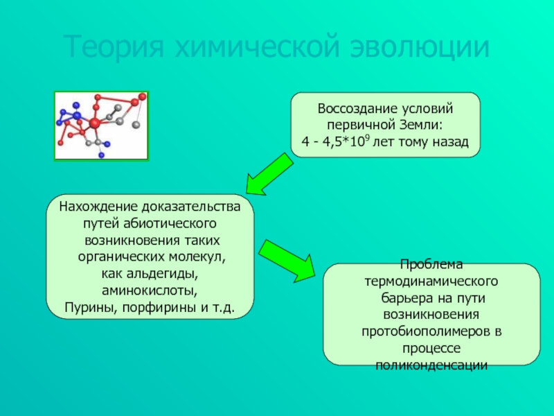 Химическая эволюция земли