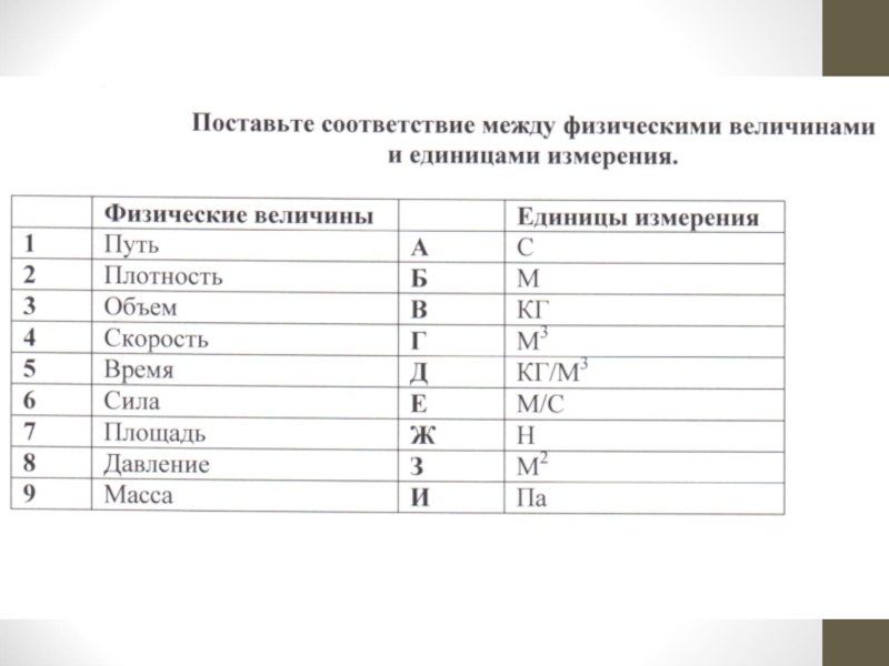 Соответствие между величинами. Соответствие между физическими величинами и единицами. Соответствие между физической величиной и единицей измерения. Соответствие между физическими величинами и единицами их измерения. Установите соответствие физической величина единица.