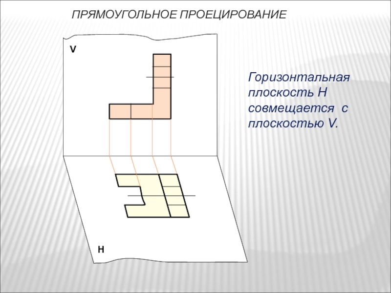 Укажите плоскость проекции. Плоскости проекций. Расположение проекций. Горизонтальная плоскость проекции. Плоскость проекции h.