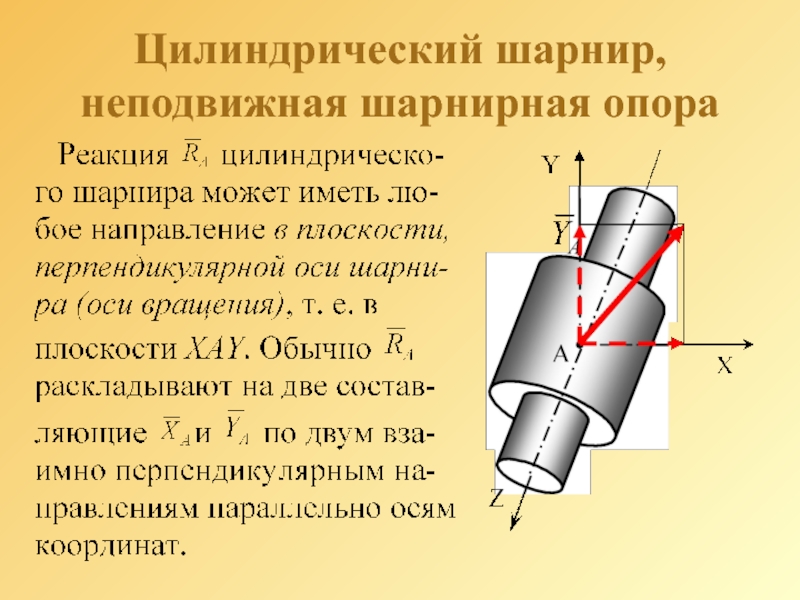 Неподвижный цилиндрический шарнир рисунок