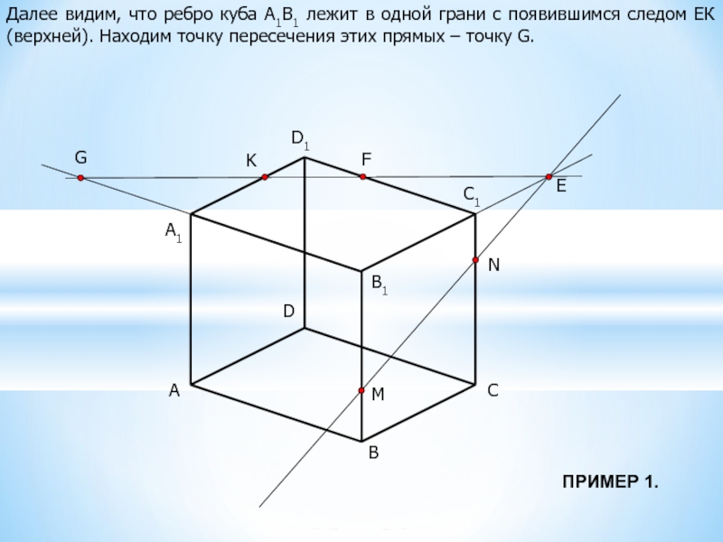 ABCDB1C1D1MNKA1EFДалее видим, что ребро куба А1В1 лежит в одной грани с появившимся следом ЕК (верхней). Находим точку
