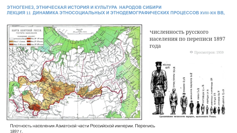 Презентация Плотность населения Азиатской части Российской империи. Перепись 1897