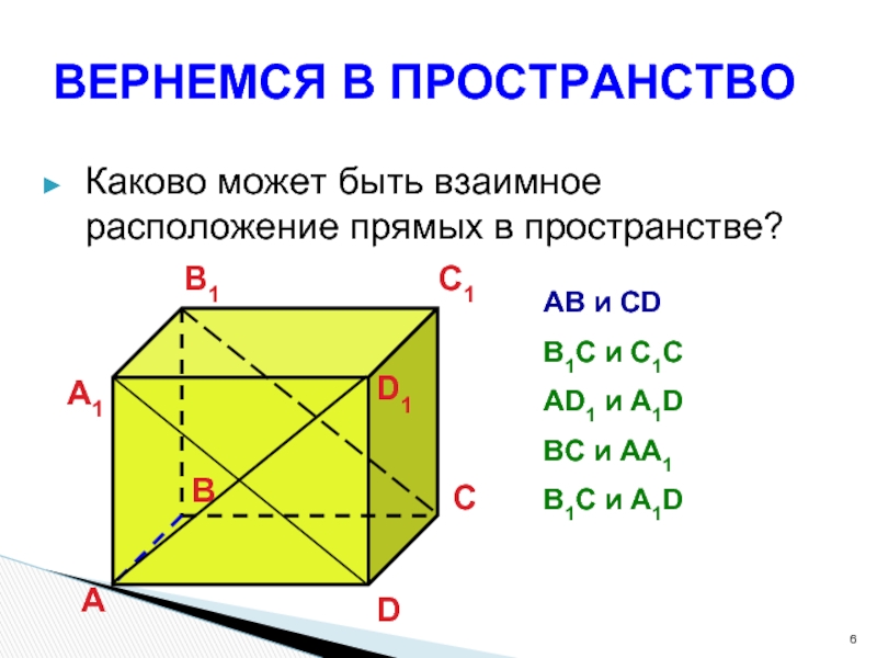 B пространство. Куб взаимное расположение прямых. Каково может быть взаимное расположение прямых в пространстве. Взаимное расположение прямых в Кубе. Куб каково взаимное расположение прямых.