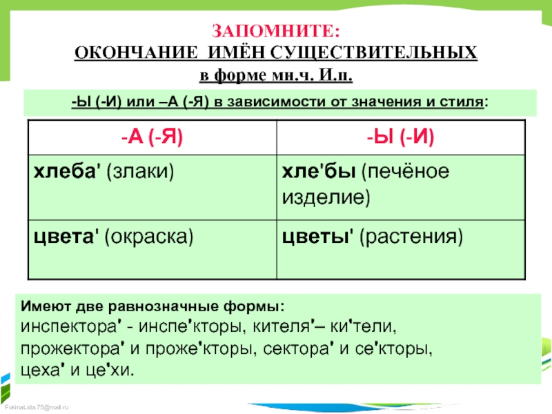 Что обозначает окончание. А И Ы В окончаниях множественного числа. Окончания существительных в зависимости от значения окончаний. Окончание существительных зависит от. Окончания имён существительных в форме множественного числа и ы а я.