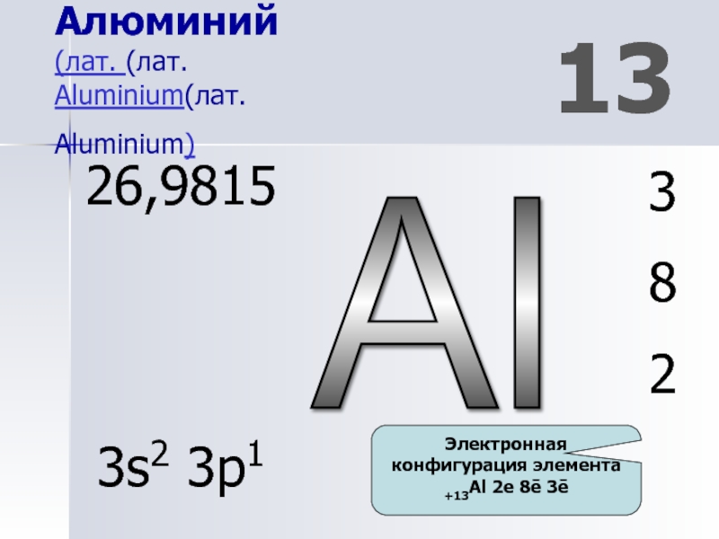 Химия 11 2 класс. Радиус алюминия. Конфигурация алюминия. Атомный радиус алюминия. Электронная конфигурация алюминия.