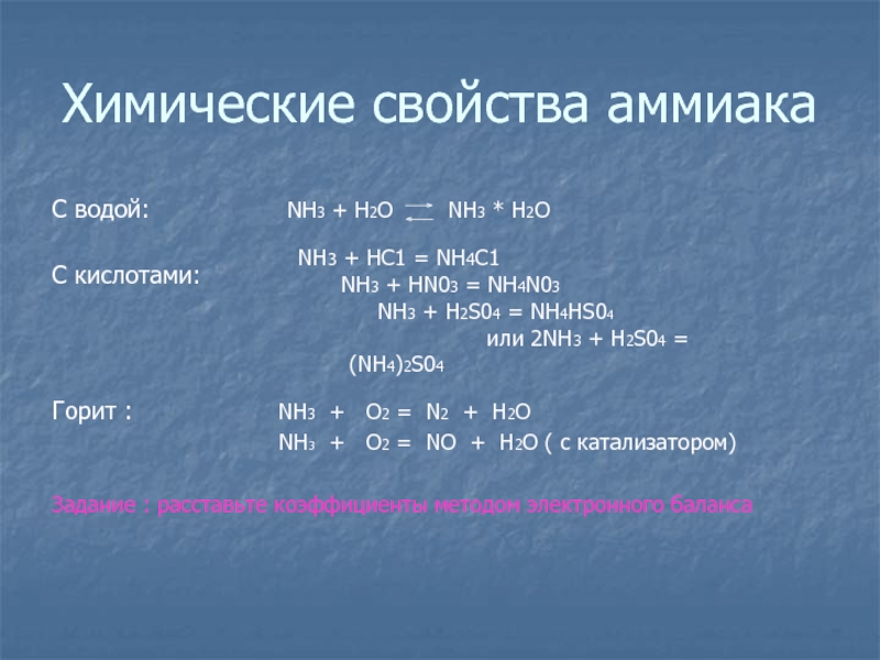 H2s nh4