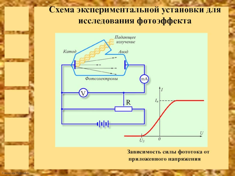 Исследование фотоэффекта. Схема экспериментальной установки для изучения фотоэффекта. Схема установки для исследования фотоэффекта. Фотоэффект. Схема исследования фотоэффекта.. Внешний фотоэффект схема.