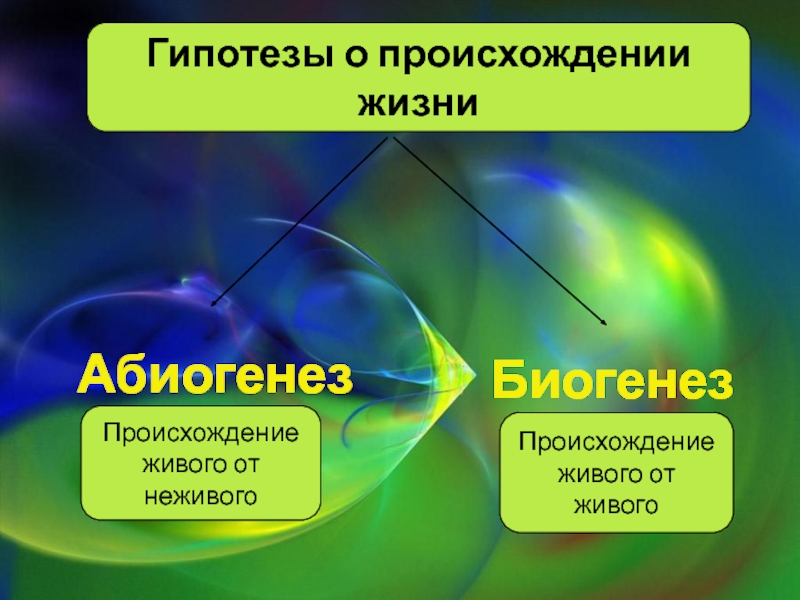 Презентация возникновение жизни