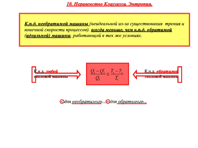 Презентация Неравенство Клаузиуса Энтропия  