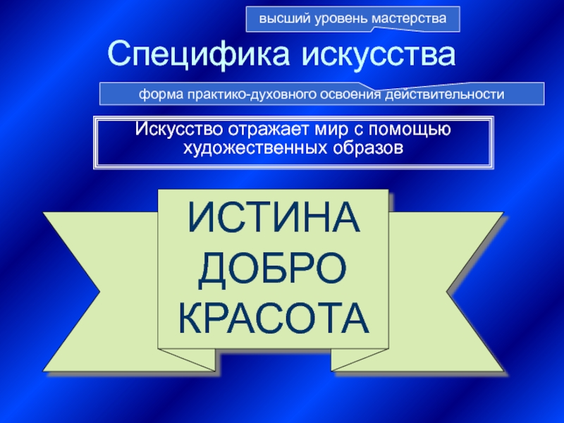 Духовная сфера общества подготовка к егэ презентация