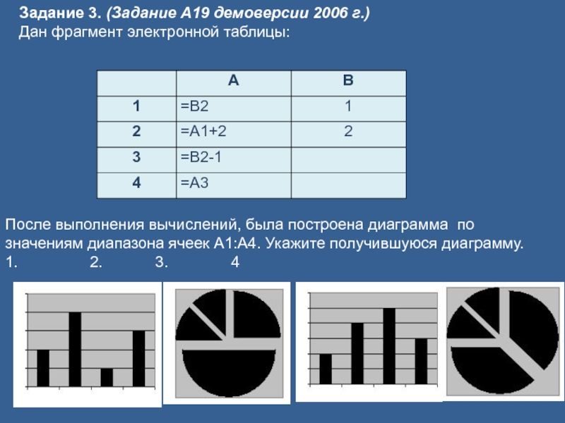 132 дан фрагмент электронной таблицы укажите диапазон ячеек по значениям которых построена диаграмма