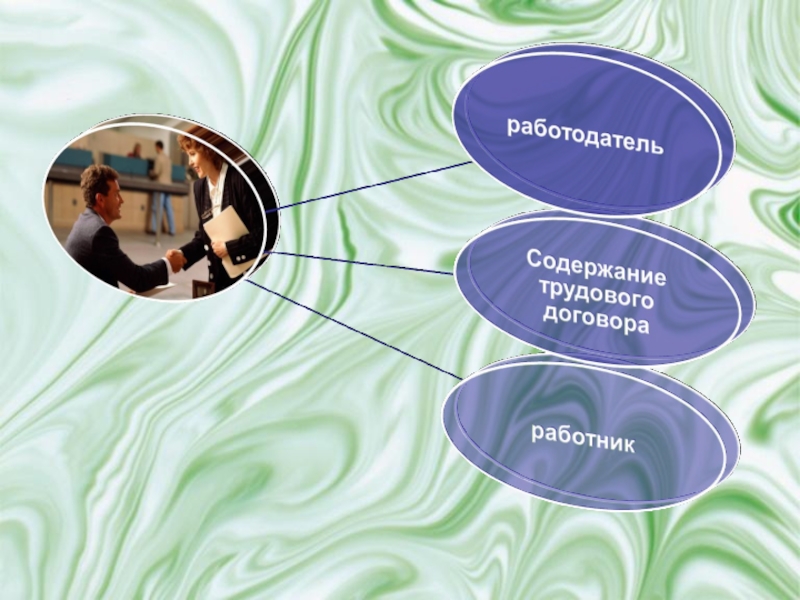 Право на труд презентация 9 класс обществознание