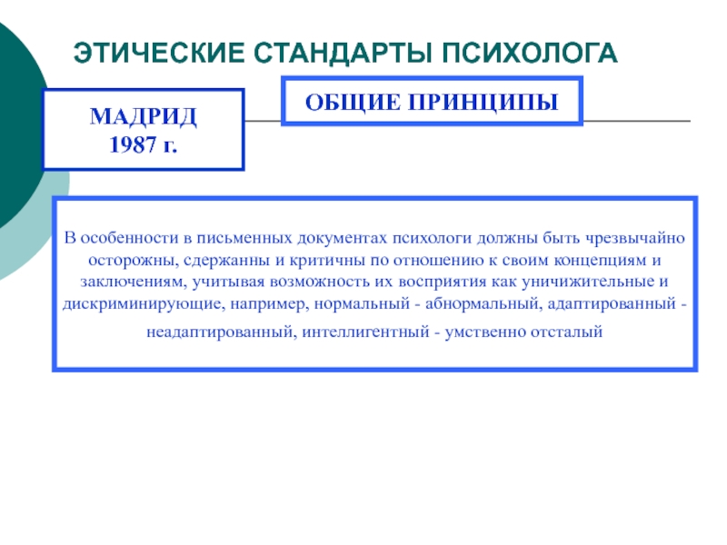 Стандарт психолога. Этические стандарты. Стандарты психолога. Нравственные стандарты. Этические стандарты этики терпимости.