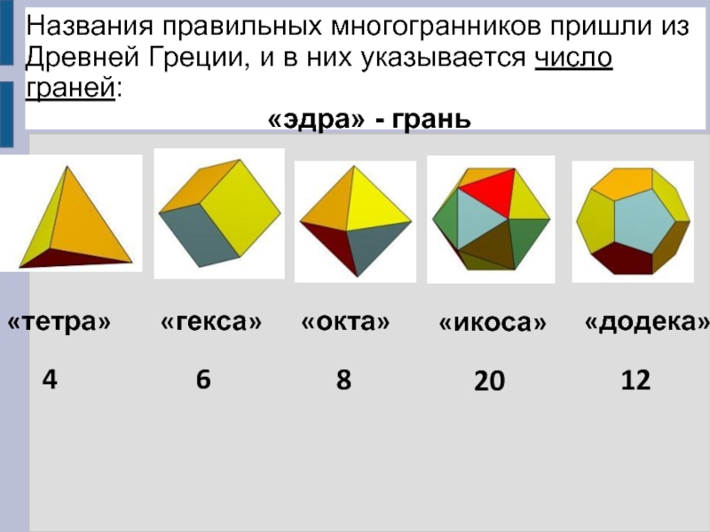 Грани правильного многогранника. Многогранники названия. Правильные многогранники и их названия. Названия правильных многогранников. Названия всех правильных многогранников.