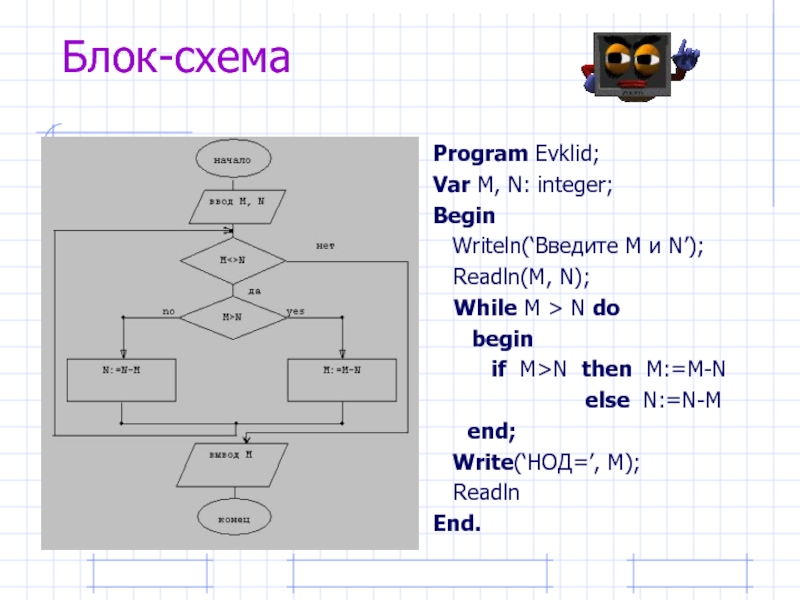While b do while c. If и for блок схема c++. Цикл if c++ блок схема. While do Pascal блок схема. Пример блок схемы с циклом while.
