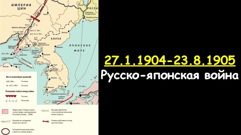 27.1.1904-23.8.1905
Русско-японская война