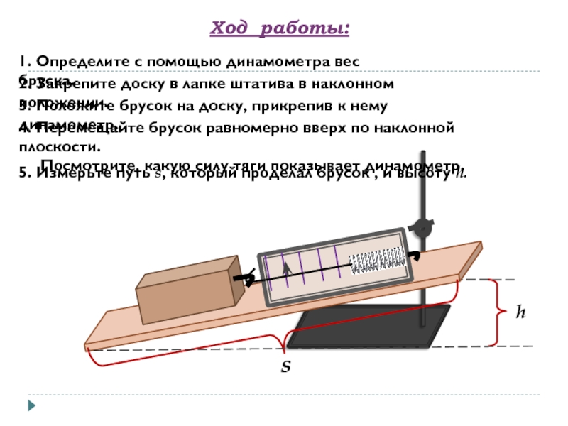 Динамометр и брусок. Как измерить вес бруска с помощью динамометра. Как определить массу бруска с помощью динамометра. С помощью динамометра. Как определить вес бруска.