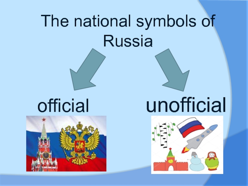 Symbols of Russia. National symbols of Russia. National symbols of Russia Unofficial. Герб России на английском. What is the symbol of russia