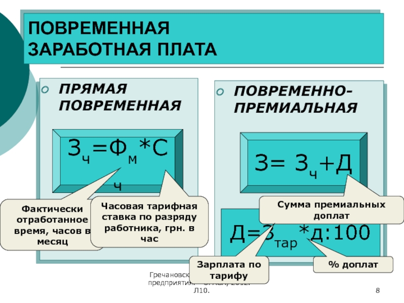 Премия повременная. Повременная форма оплаты труда. Простая повременная система оплаты труда. Повременно премиальная форма. Повременно премиальная оплата труда это.