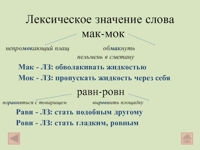 Корни слов зависящие от лексического значения. Лексическое значение слова это. Мак лексическое значение. Слова с Мак МОК. Лексическое значение слова Мак.