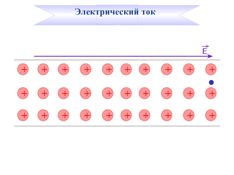 Работа электрического тока презентация