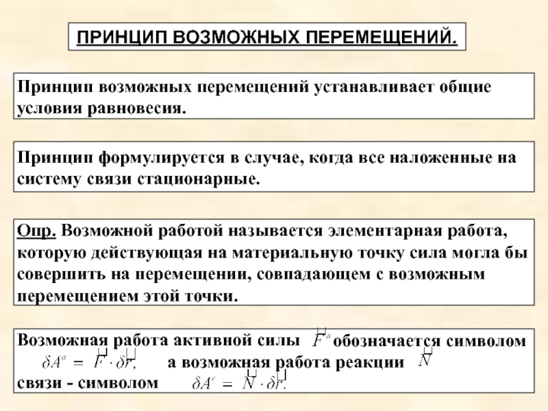 Перемещение возможно. Принцип возможных перемещений. Принцип возможных работ. Принцип возможных перемешшениях. Принципы механики.