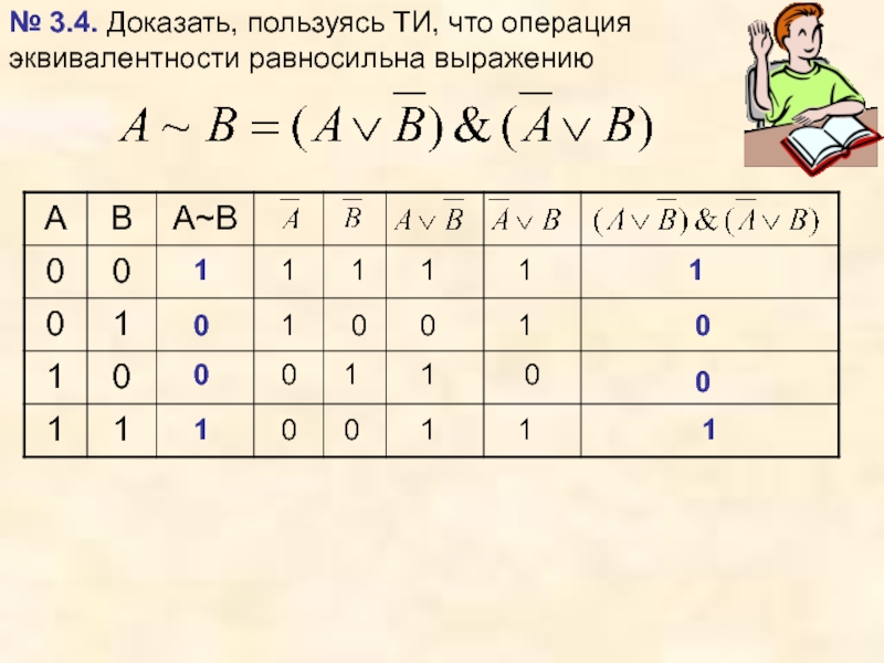 Докажите используя. Доказать эквивалентность. Операция эквивалентности в логике. Доказательство таблицы истинности эквивалентность. Таблица эквивалентов доказательство.