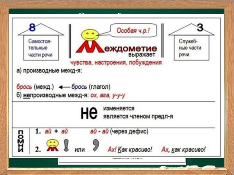 Ассоциативный символ знак слово схема рисунок и т п заменяющий некое смысловое значение