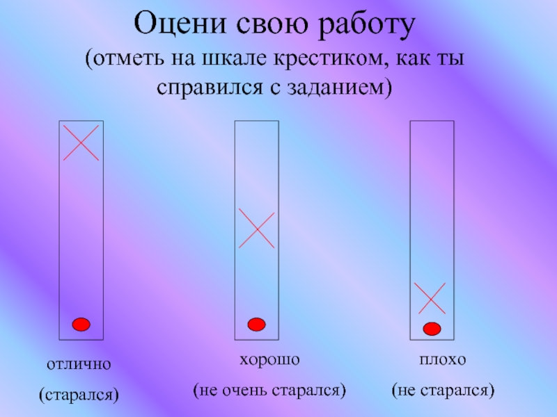 Оценить других. Оцените свою работу по шкале. Шкала крестик. Как тебя оценивают.