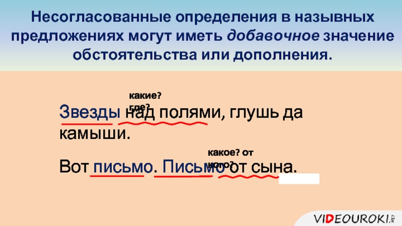 Найдите назывное предложение