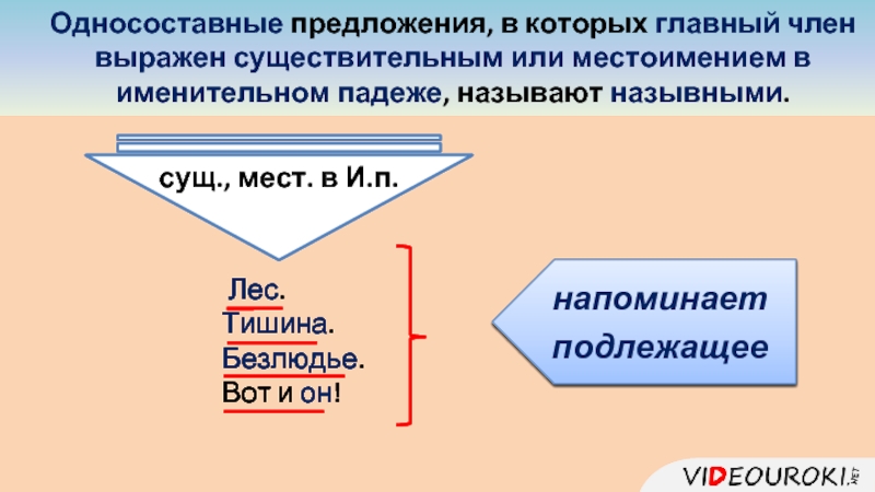 Местами существительное